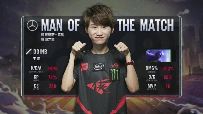 年世界杯期 年世界杯期